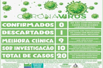 Foto - BOLETINS INFORMATIVOS COVID-19